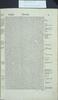 1540.B.lat.AG.a 1 B5r