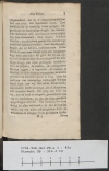 1734.Tob.dut.FR.a 1 #3r