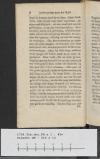 1734.Tob.dut.FR.a 1 #3v