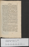 1734.Tob.dut.FR.a 1 #4r