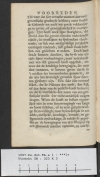 1697.Ps.dut.FA.a 1 ***1v